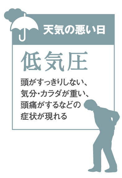 リンパの流れにより血流を促進する