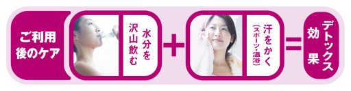 ご利用後のケア